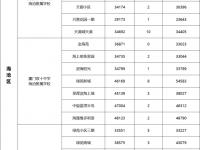 九游会-山西智慧燕山取得重要胜利，保级前景明朗，提振信心！的简单介绍