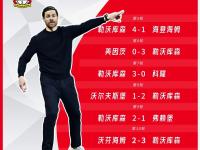 九游网页版-勒沃库森全队高效协作，夺得宝贵胜利的简单介绍