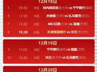 九游娱乐-包含世俱杯最具观赏性的比赛推荐的词条