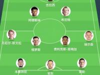 九游娱乐-科瓦奇：下半场防守做得好是关键，与皇马的比赛是奖励更是挑战的简单介绍