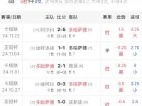 九游娱乐官方网站-包含超级杯大战点球鏖战：最终胜负悬念终结的词条