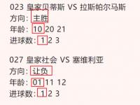 九游娱乐网址-欧罗巴夺冠赔率：曼联领跑缩水热刺降至1赔2