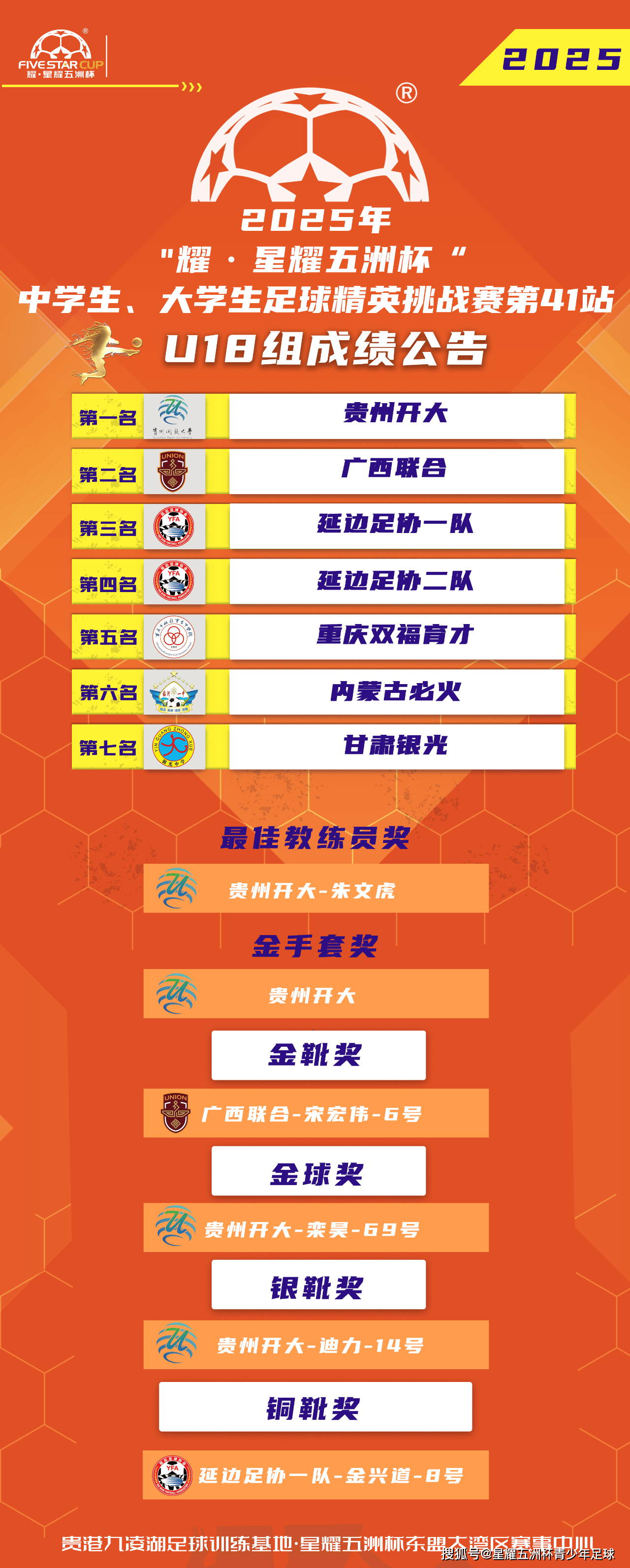 包含体育界备受瞩目的洲际足球锦标赛即将开赛的词条