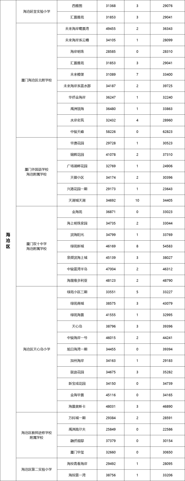 山西智慧燕山取得重要胜利，保级前景明朗，提振信心！的简单介绍