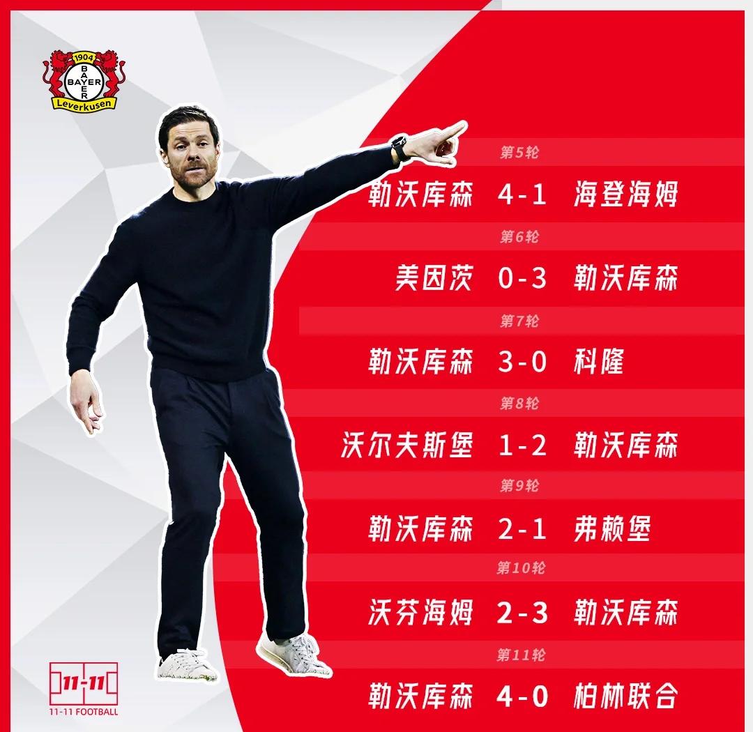 勒沃库森全队高效协作，夺得宝贵胜利的简单介绍