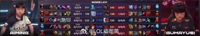 包含LCK：Keria巴德抓到Bdd岩雀，T1河道团战一路追击0换3大胜的词条