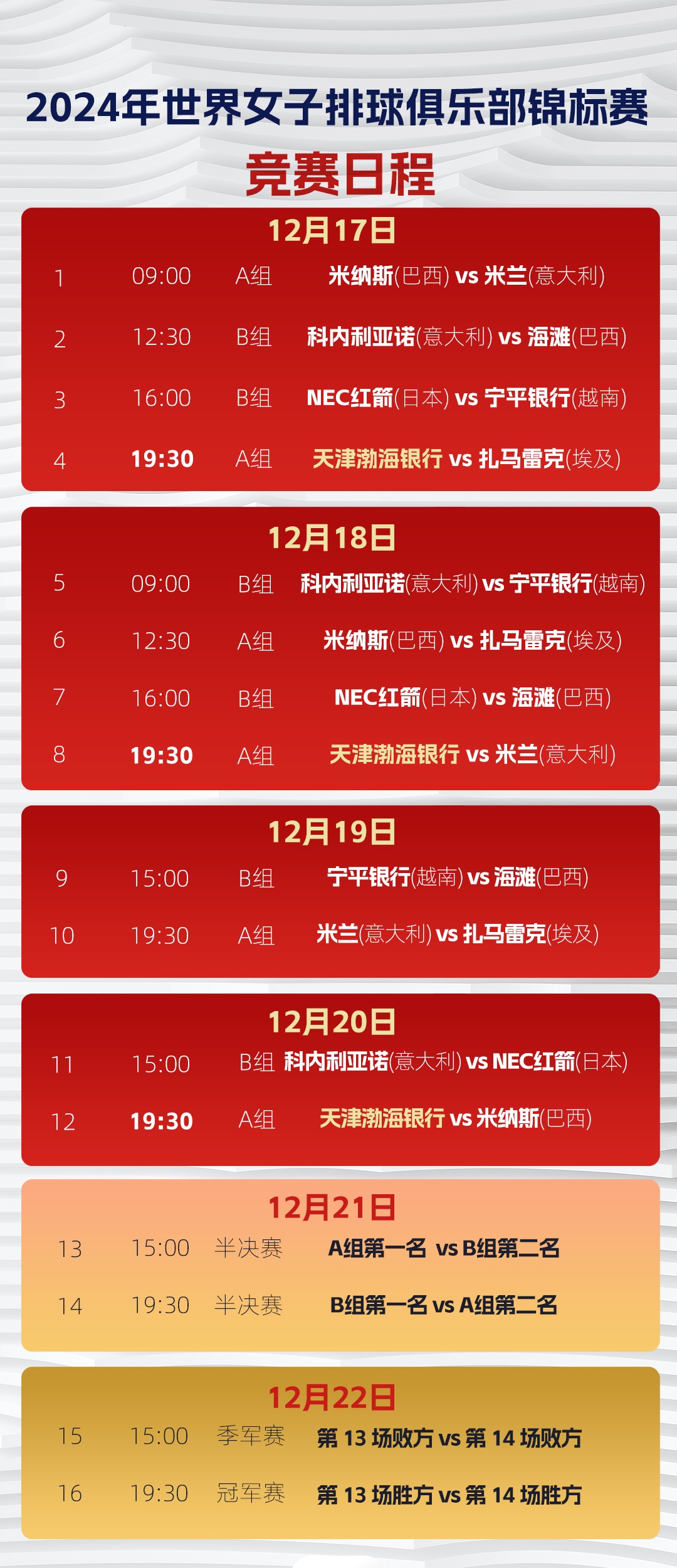 世俱杯小组赛完整对阵分析(世俱杯小组赛完整对阵分析图)