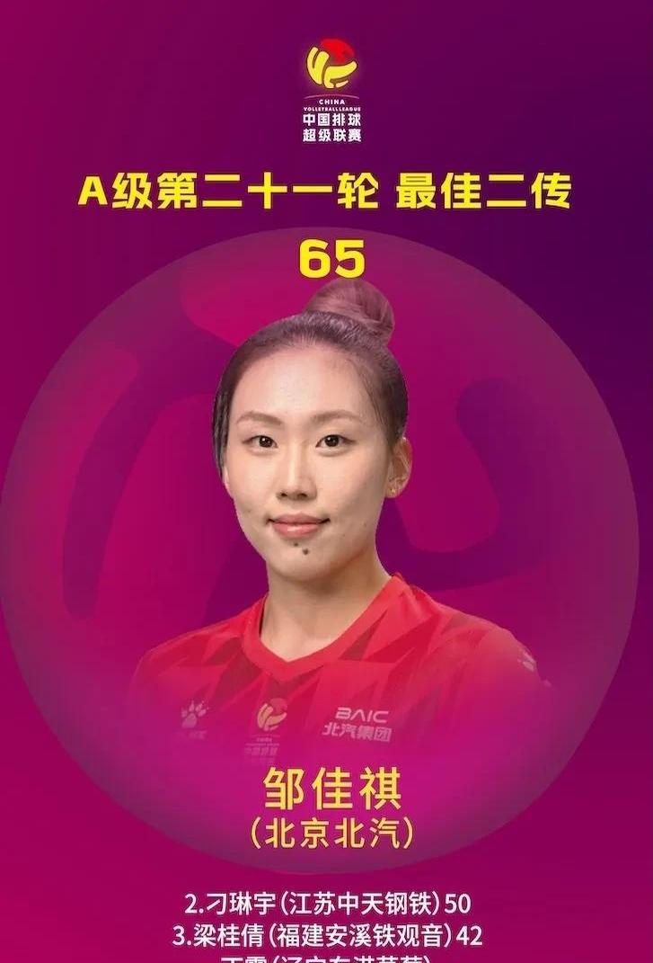 世界女排联赛-中国3-1捷克吴梦洁25分庄宇珊21分的简单介绍