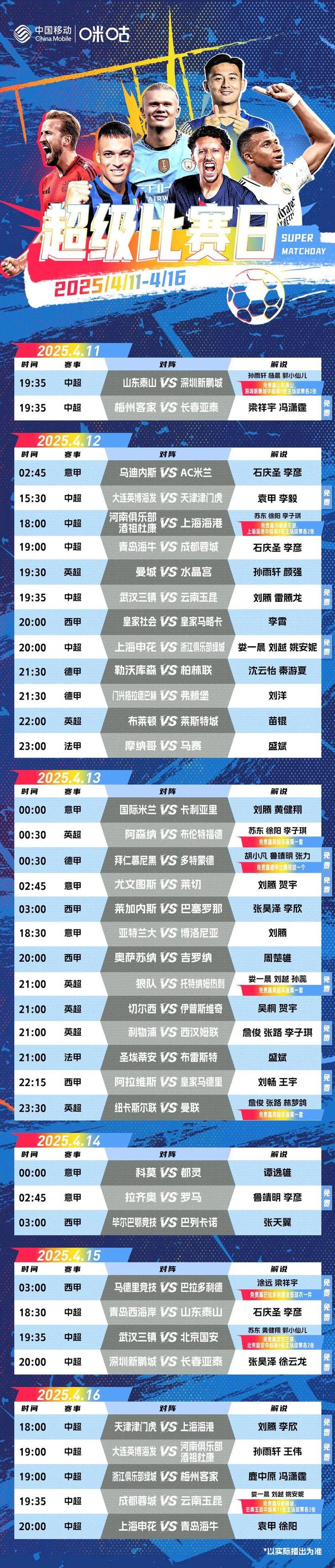 关于世俱杯告诉我们什么？欧洲足球原来没我们想象的的信息
