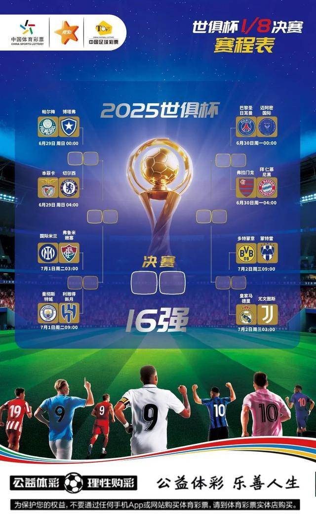 世俱杯夺冠概率：欧洲球队包揽前八曼城领跑巴黎第2的简单介绍
