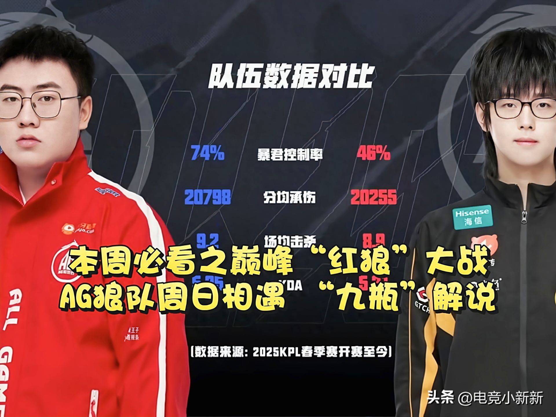 DRG3-0UUG，全胜边野零封对手，DRG仍保留脱离卡位赛可能